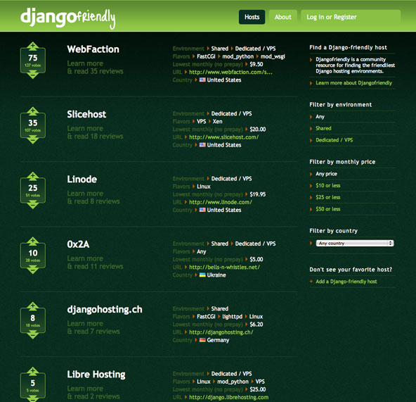 Djangofriendly Hosts Homepage