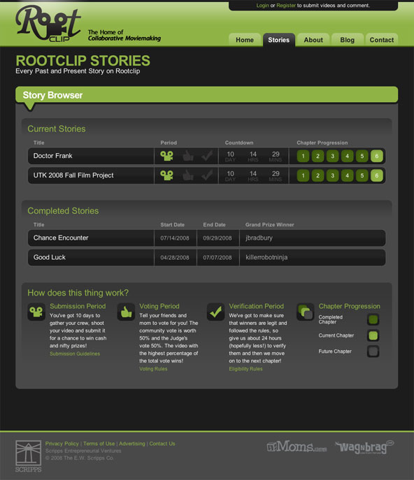 Rootclip Story List