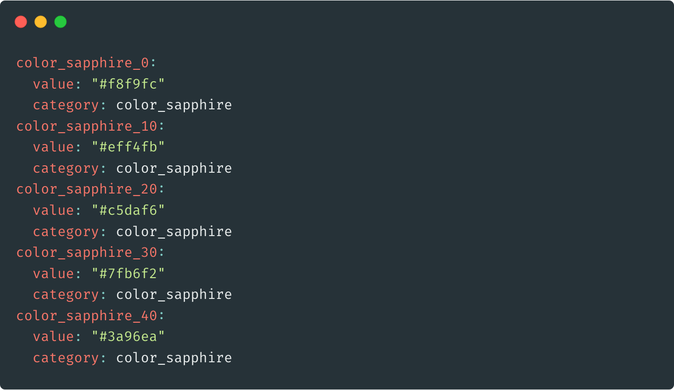 Screenshot of YAML code sample